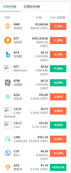 luna币交易所app下载链接 luna币交易平台手机端-第8张图片-欧易交易所 luna币交易所app下载链接 luna币交易平台手机端-第8张图片-欧易交易所