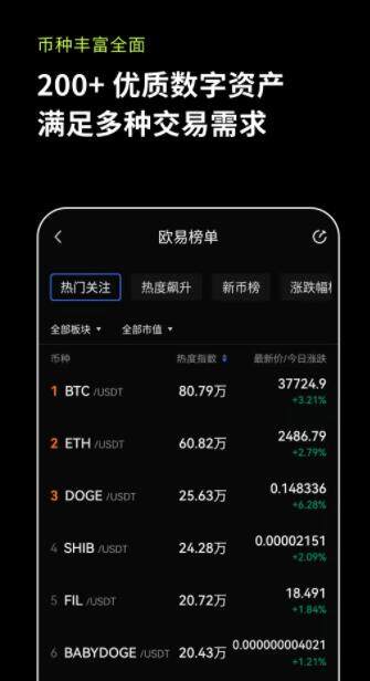 ok交易所下载-okex欧易官网app下载6.1.12-第4张图片-欧易下载 ok交易所下载-okex欧易官网app下载6.1.12-第4张图片-欧易下载