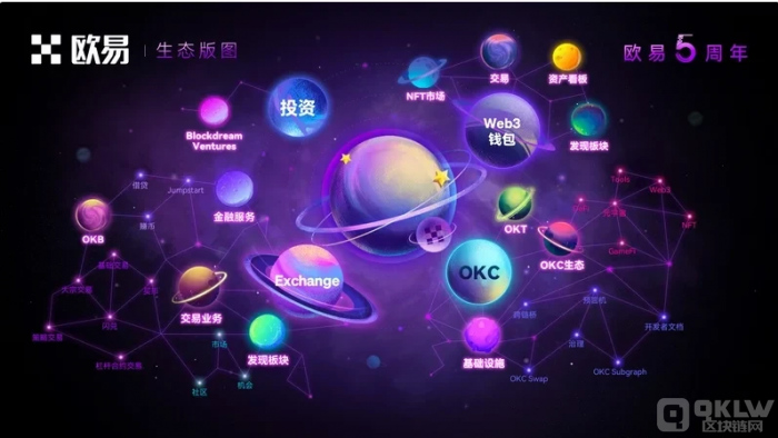 数字货币大宗交易平台哪个好?主流大宗交易平台比较!