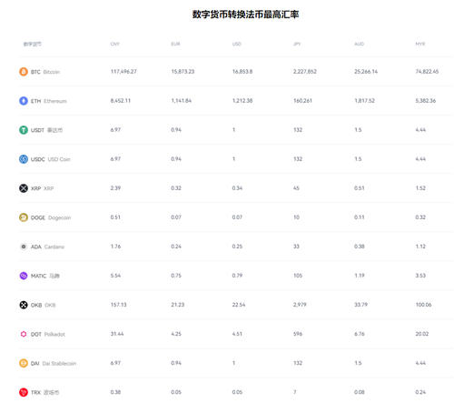 oy_火网交易所spp官方下载链接v6.3.14