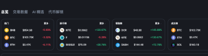 USDT新手必知必会知识_通俗类比讲透USDT运作及购买渠道 - 币圈网