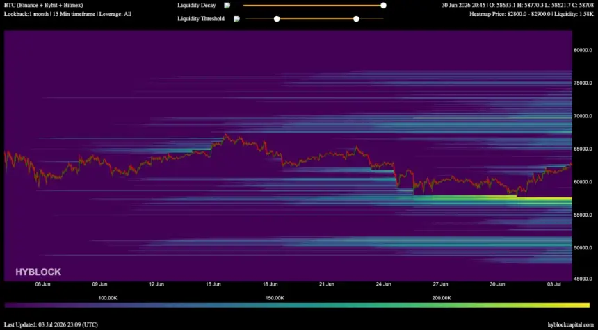 Bitcoin and Ether Rally Amid Extreme Fear as Spot ETF Inflows Signal Renewed Institutional Interest