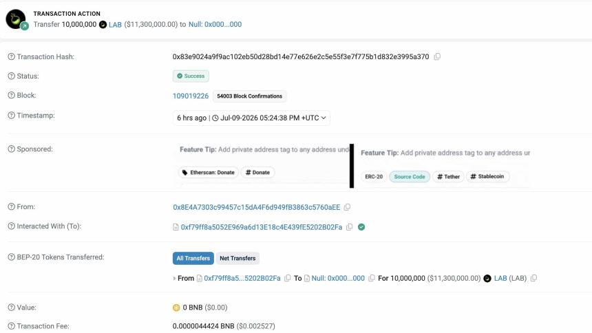 LAB token burns